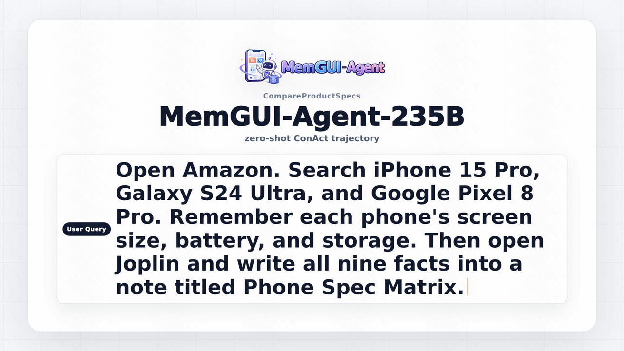 MemGUI-Bench 235B MemGUI video cover